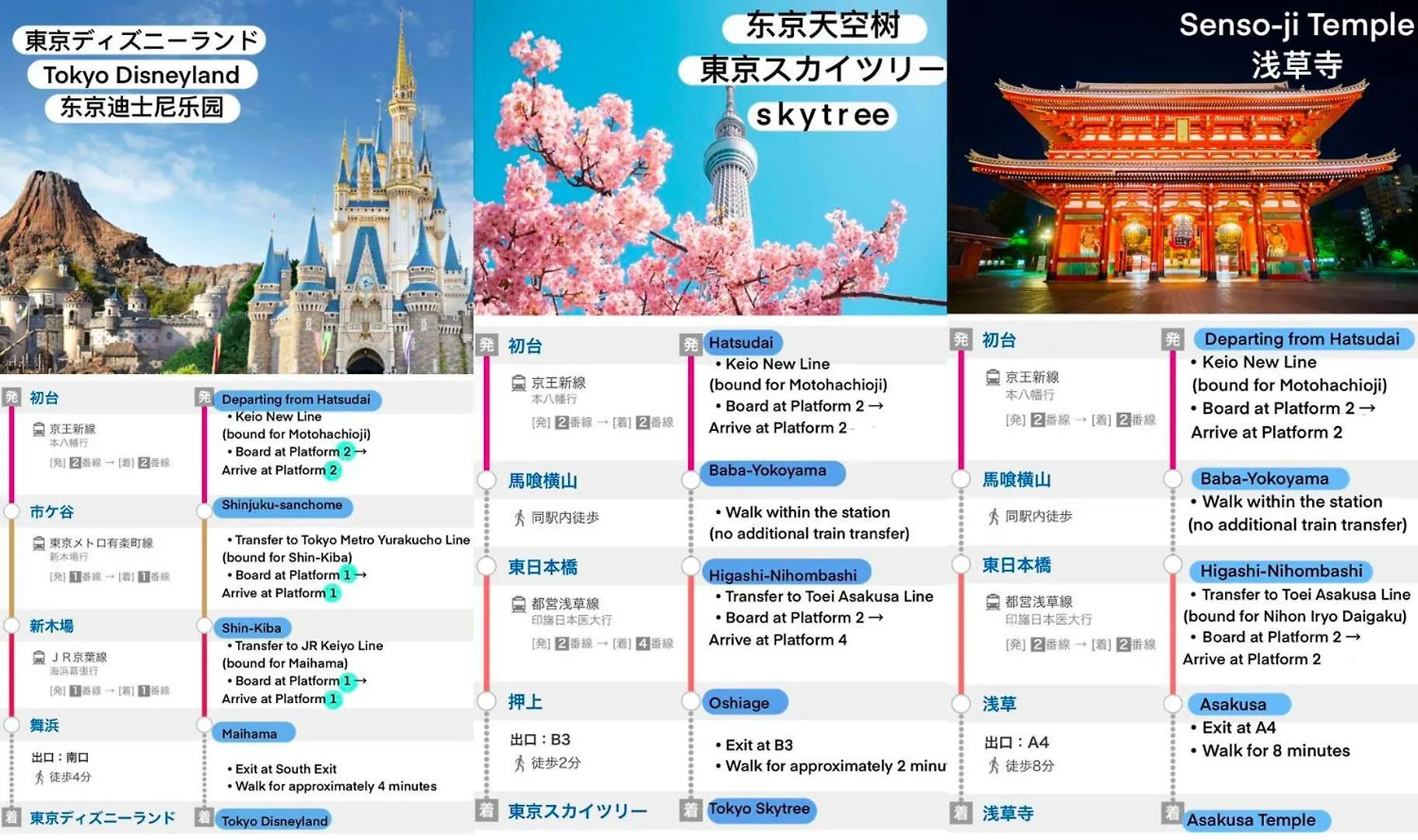 桜の川8 Shinjuku 3 Mins Shibuya New Mansion Train 1 Min More Than 7 People Tokyo