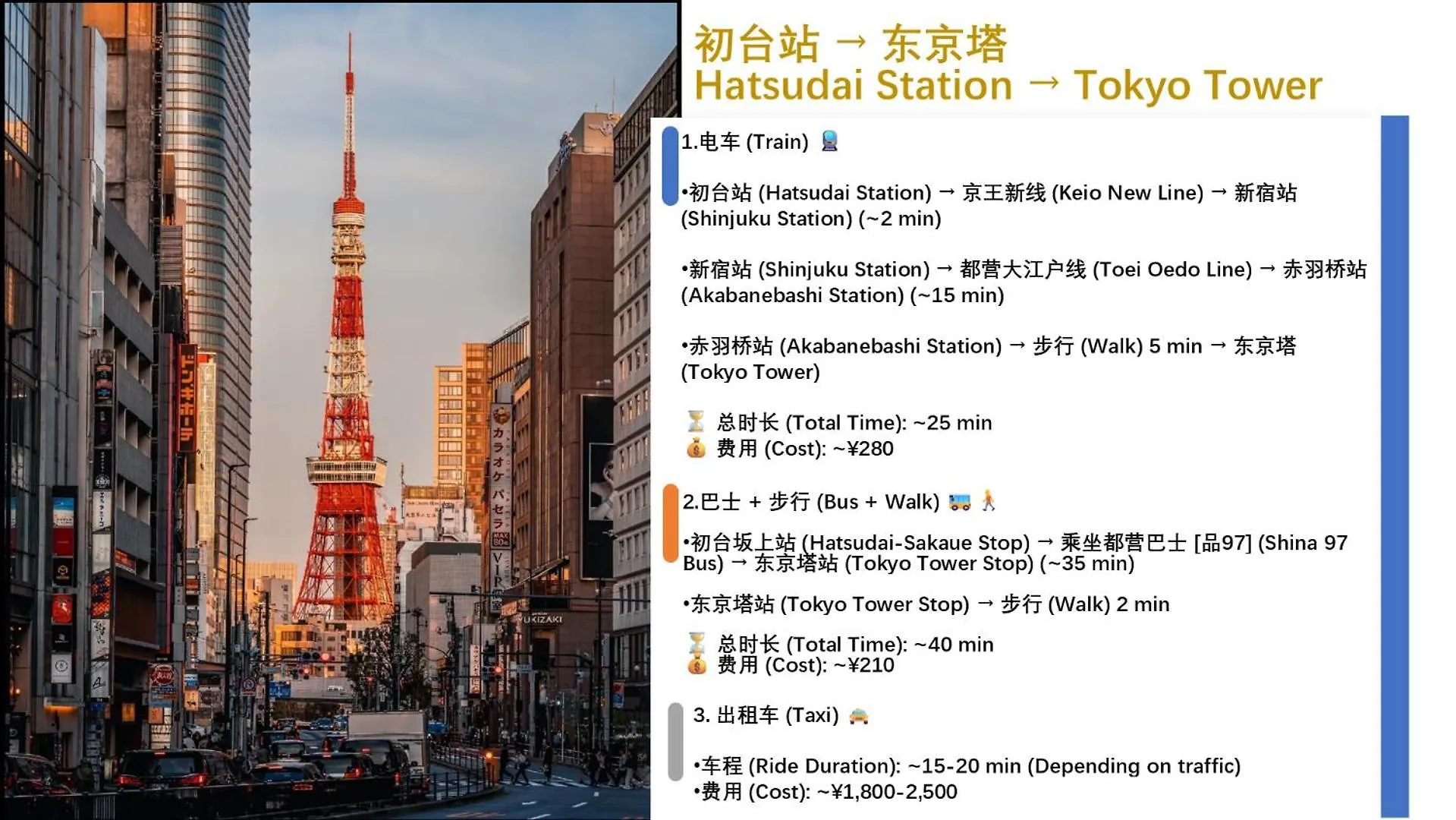 桜の川8 Shinjuku 3 Mins Shibuya New Mansion Train 1 Min More Than 7 People Tokyo
