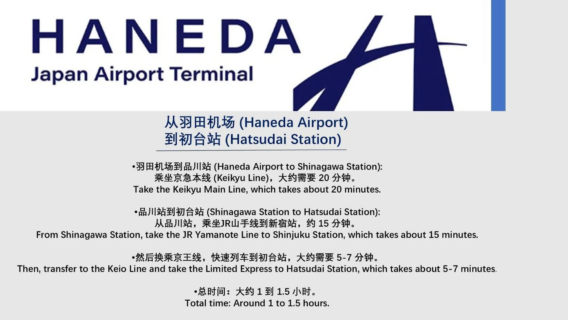 Apartment 桜の川8 Shinjuku 3 Mins Shibuya New Mansion Train 1 Min More Than 7 People Tokyo