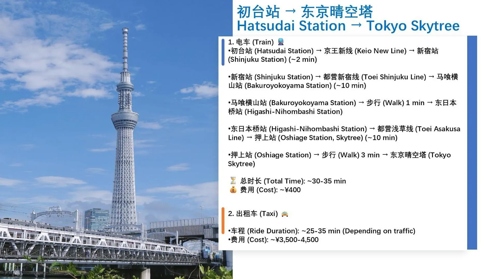 桜の川8 Shinjuku 3 Mins Shibuya New Mansion Train 1 Min More Than 7 People Tokyo Japan
