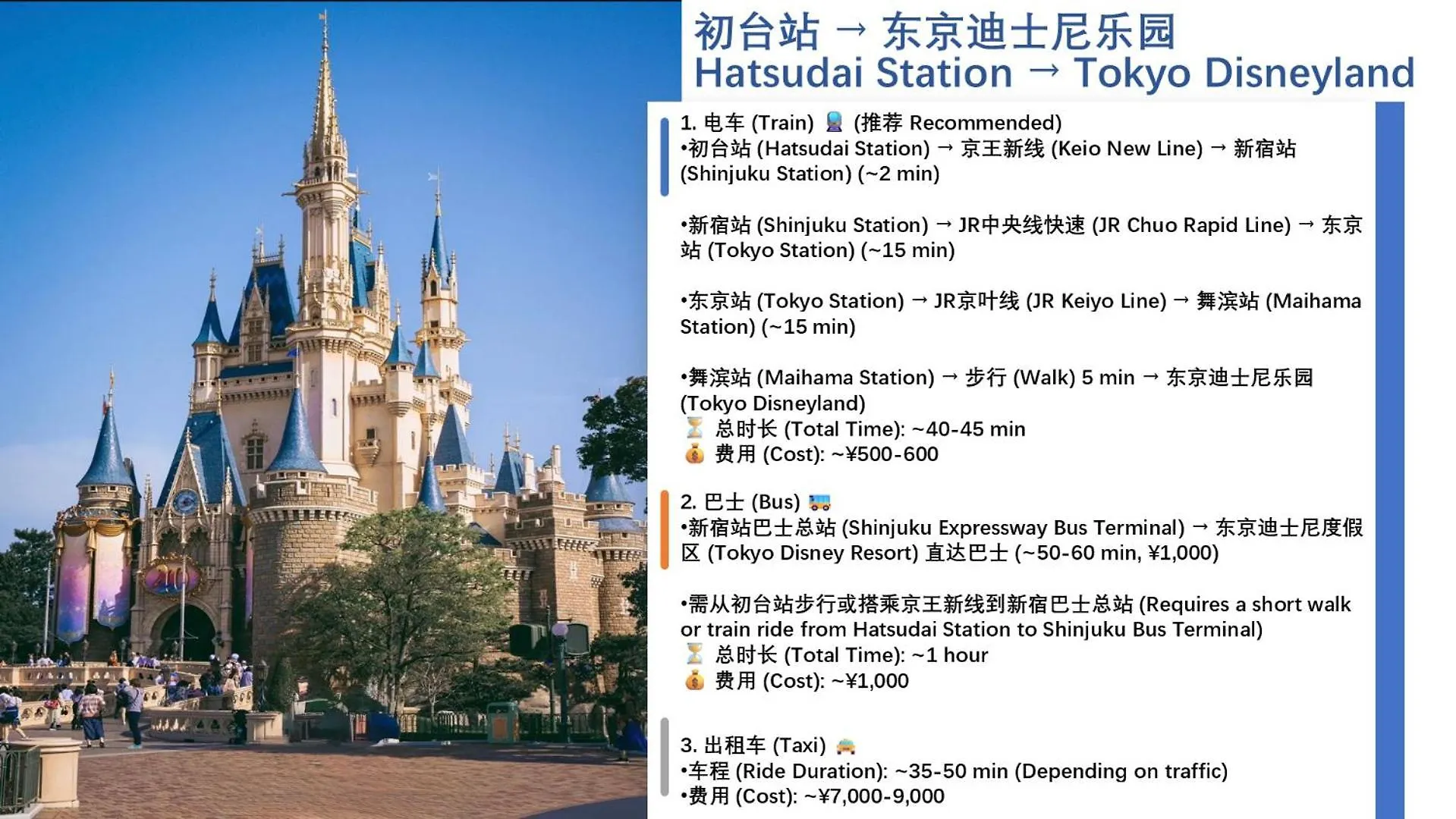 桜の川8 Shinjuku 3 Mins Shibuya New Mansion Train 1 Min More Than 7 People Tokyo 0*,  Japan