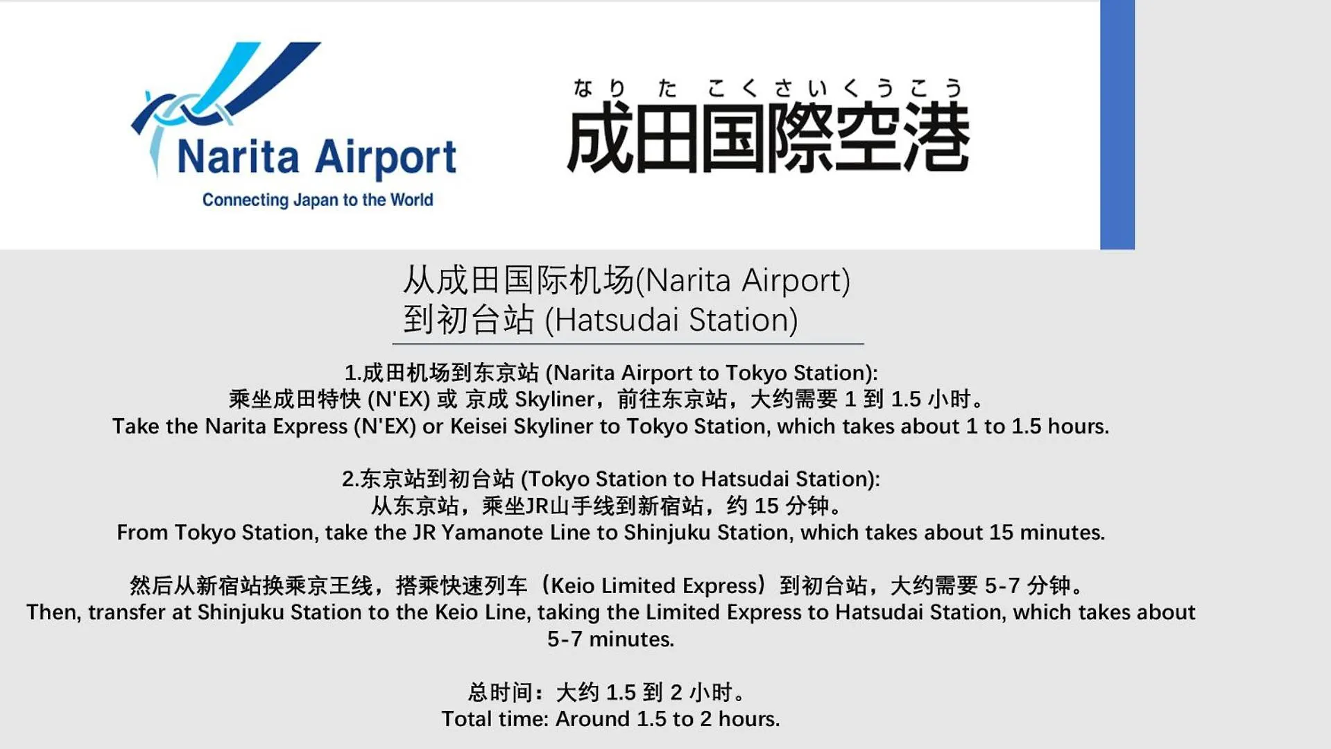 Apartment 桜の川8 Shinjuku 3 Mins Shibuya New Mansion Train 1 Min More Than 7 People Tokyo