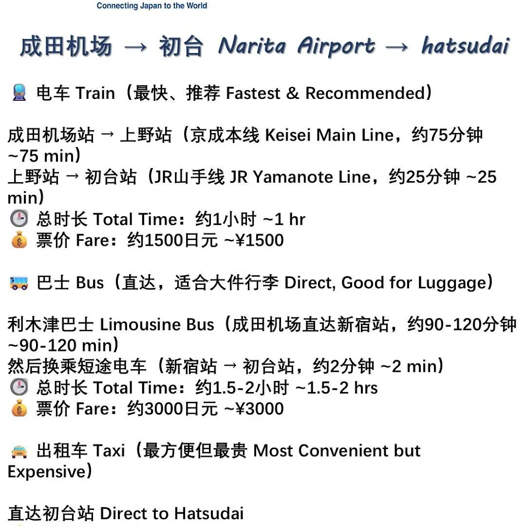 Apartment 桜の川8 Shinjuku 3 Mins Shibuya New Mansion Train 1 Min More Than 7 People Tokyo